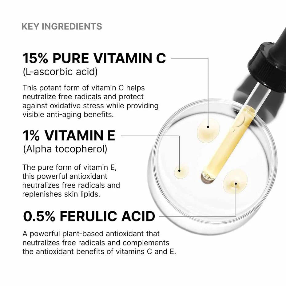 SkinCeuticals C E Ferulic® with 15% L-ascorbic acid